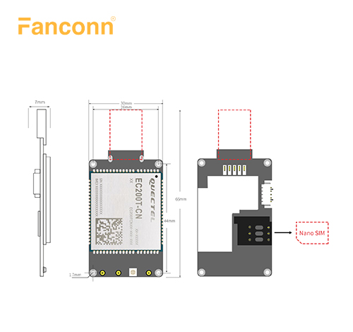 Fanconn